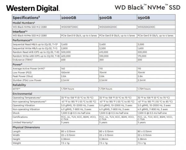 SSD WD Black
